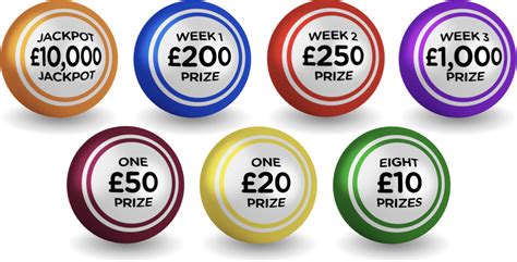 age concern lottery latest results.
